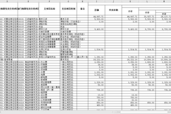 学校网站建设预算与备案材料准备指南，如何规划成本？