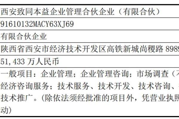 分公司或子公司的网站备案是否可以并入咸阳总公司的备案体系中？