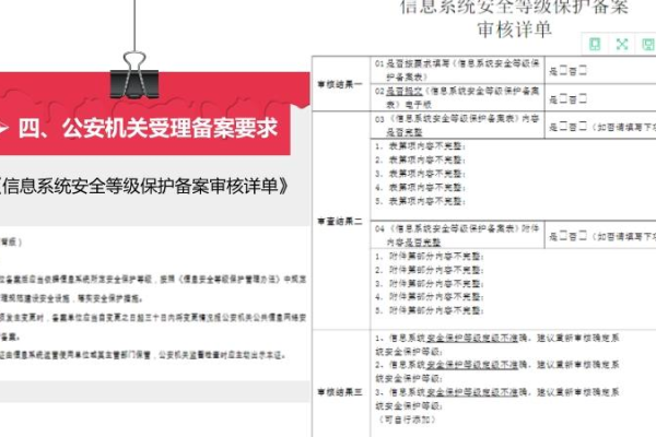 如何查询信息系统安全等级备案的实施步骤？