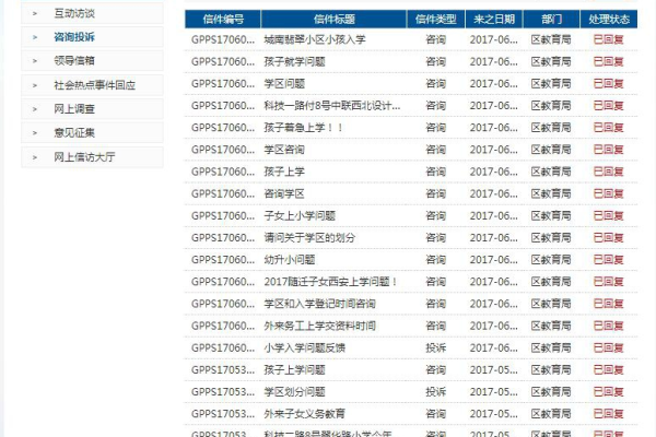 西安高校在网站建设中如何加强制度建设？