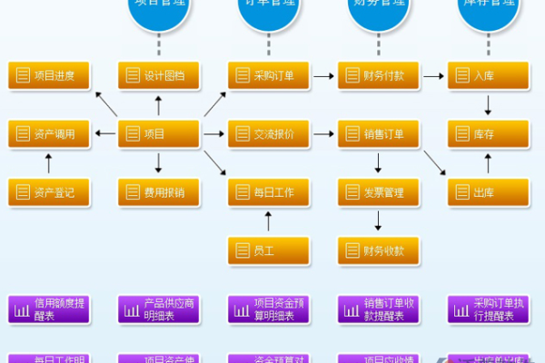 如何利用项目计划管理软件高效创建项目计划？  第1张