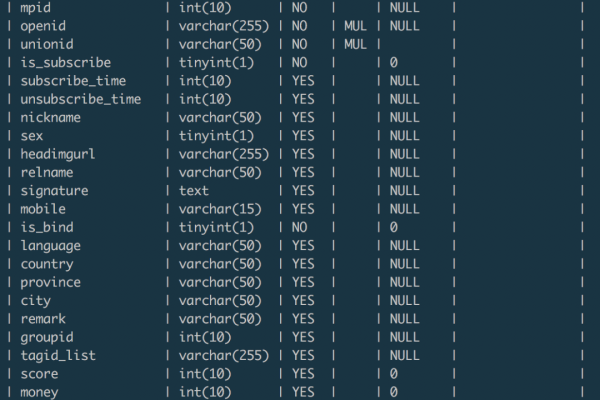 如何高效地实现MySQL到MySQL的数据迁移？