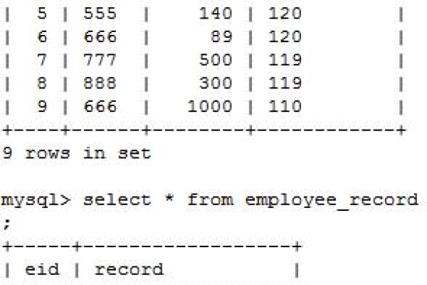 如何有效地在Mysql数据库中连接多个表？  第1张