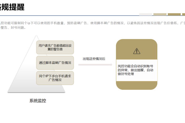 如何有效设置响应式App网站模板以优化用户体验？  第1张