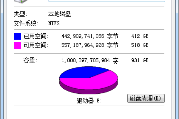 如何正确格式化xlarge_物理服务器的裸金属磁盘（physical.kl1.2xlarge.hba）？  第1张