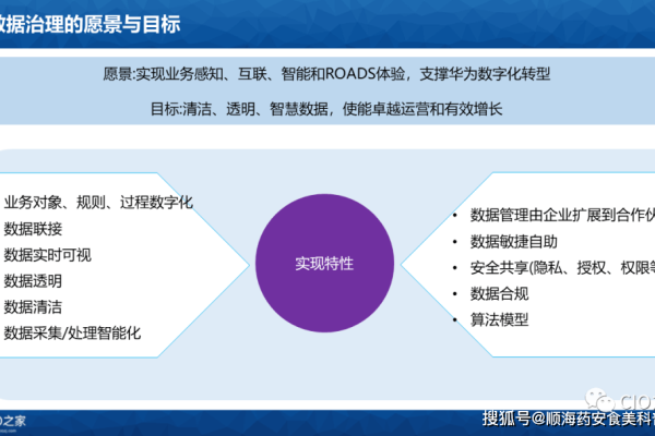 云技术如何革新现代项目管理实践？  第1张