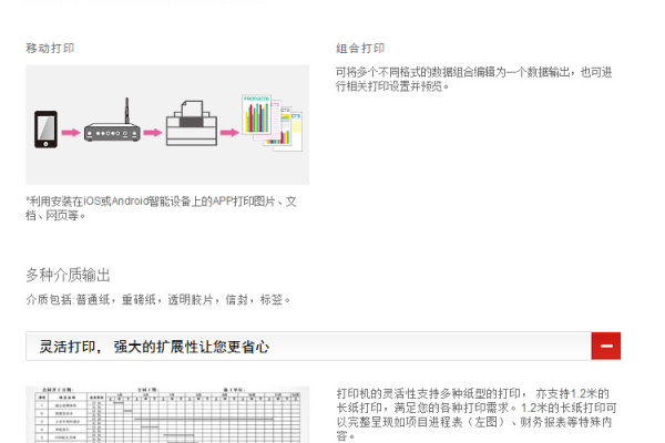 LBP9100CDN，探索其功能和用途