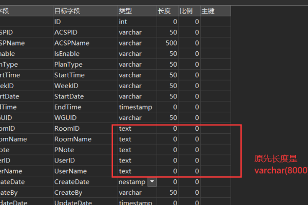 如何确保在MySQL数据库同步过程中，源迁移库中的无主键表被正确检查和处理？