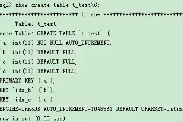 如何高效优化MySQL数据库性能，掌握关键SQL语句的调优技巧？