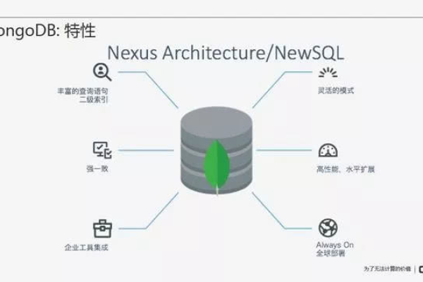 如何将大数据源接入MongoDB？