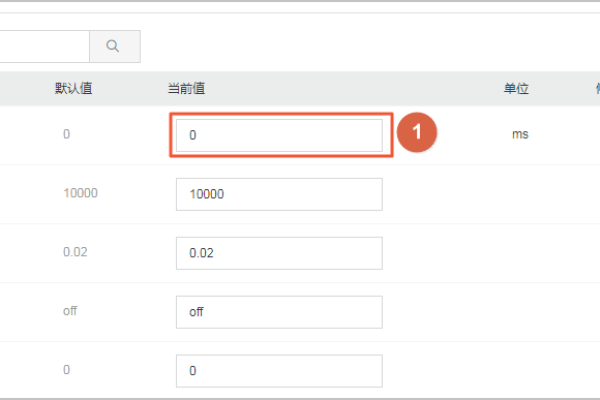 如何在云数据库 RDS for MySQL中配置表名不区分大小写？