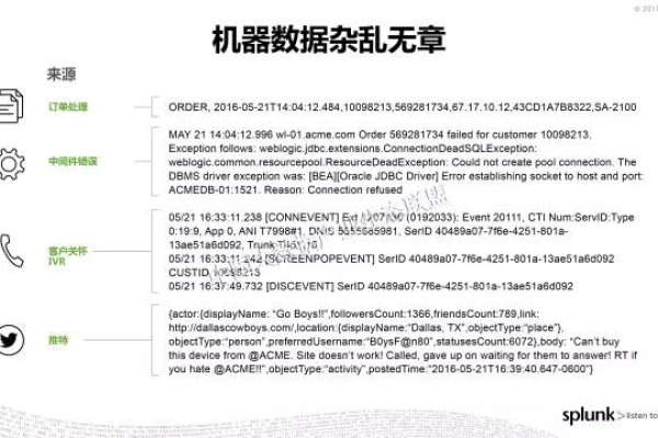 lbp7660cdn 是一个型号，看起来像是某种设备或产品的编号。由于没有提供文章的内容，很难生成一个具体且相关的疑问句标题。不过，假设这篇文章是关于这个型号的产品介绍或评测，我可以提供一个通用的疑问句标题，，LBP7660CDN 是什么类型的设备？它有哪些主要功能和特点？