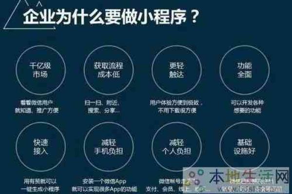 如何通过学习制作网页的网站掌握网页版小程序的开发技巧？  第1张