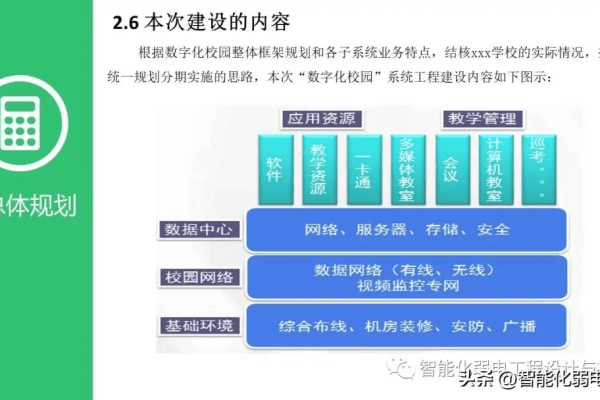 学校网站建设预算与备案材料准备指南，如何高效规划成本？