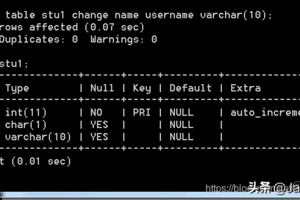 如何使用MySQL命令创建数据库并制定有效的控制策略？