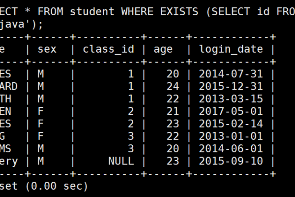 如何在MySQL Sakila数据库中执行高级查询操作？