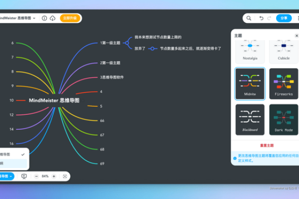 如何有效地使用XMind测试用例来提高软件测试效率？  第1张