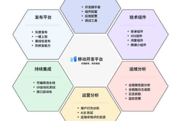 学院网站板块与门户端，如何优化用户体验？  第1张