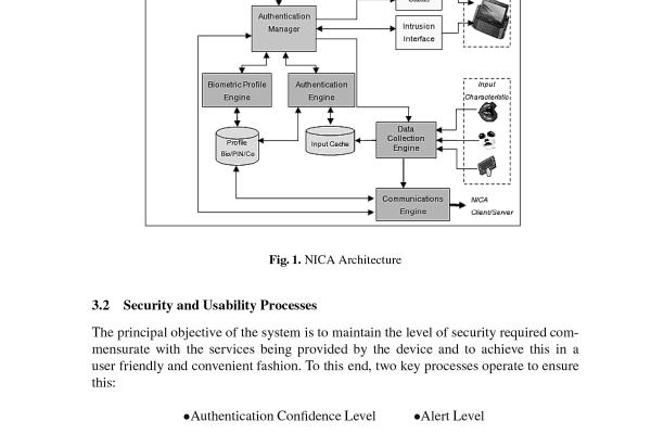 How to Activate the Circuit Breaker Protection Feature for Source Station Security in Information Security Level Protection?