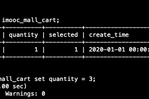 在MySQL中，IAM权限与数据库权限有何不同？