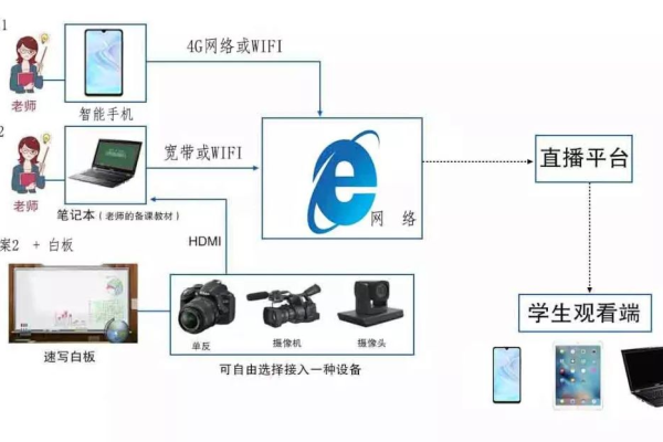 献县网站与视频制作服务，如何打造专业在线形象？  第1张