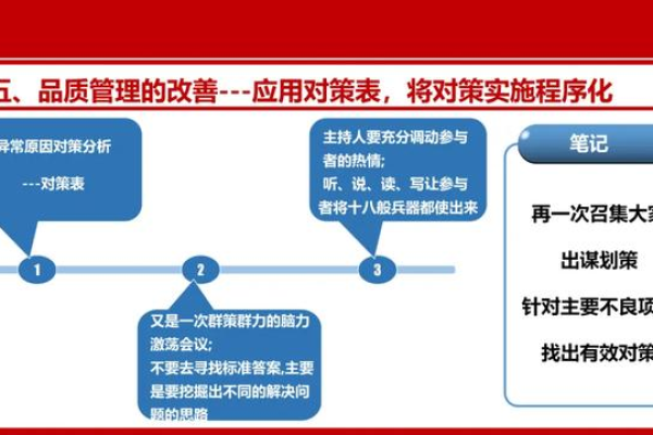 如何有效地更新和管理个人或组织的基本信息？  第1张