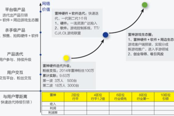 如何利用项目管理地图有效提升项目成功率？