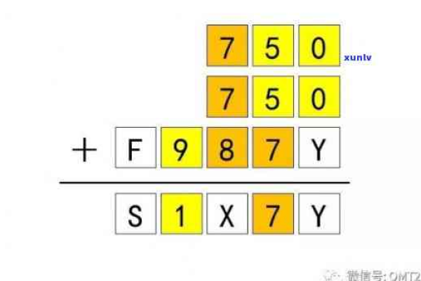 725cdn是什么？探索这个神秘数字背后的含义