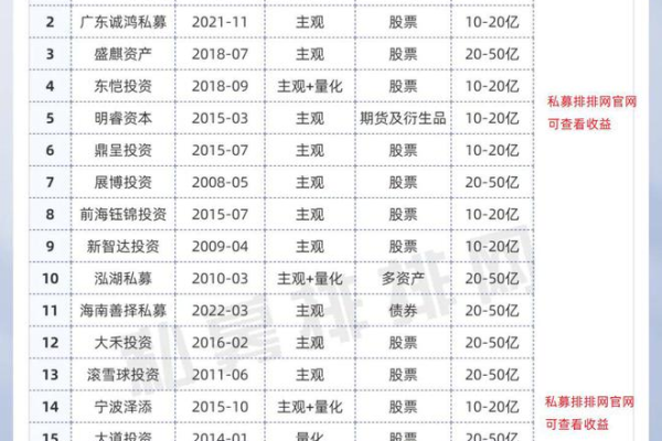 虚拟主机上市公司在沪深股市的表现如何？  第1张