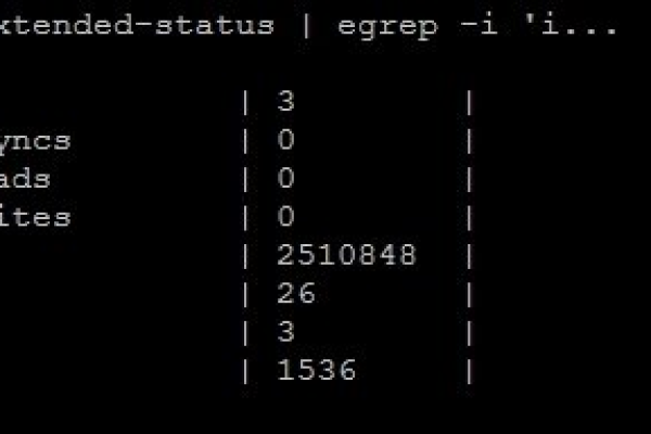 如何通过命令行监听启动MySQL数据库？