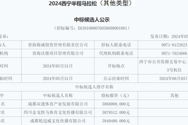 分公司或子公司的网站备案能否纳入西宁总公司的备案体系？