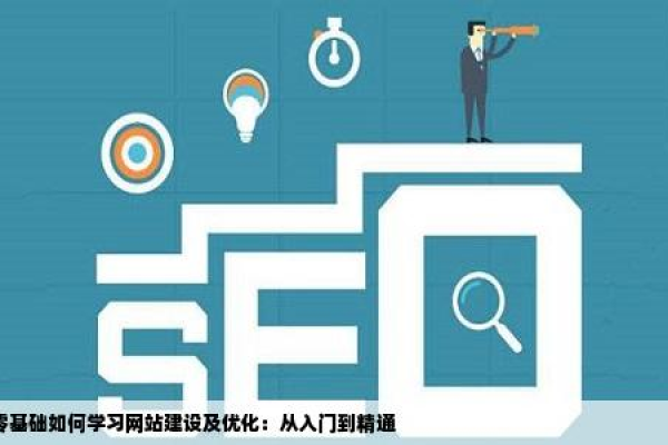 如何通过制度建设提升网站建设的学习效果？