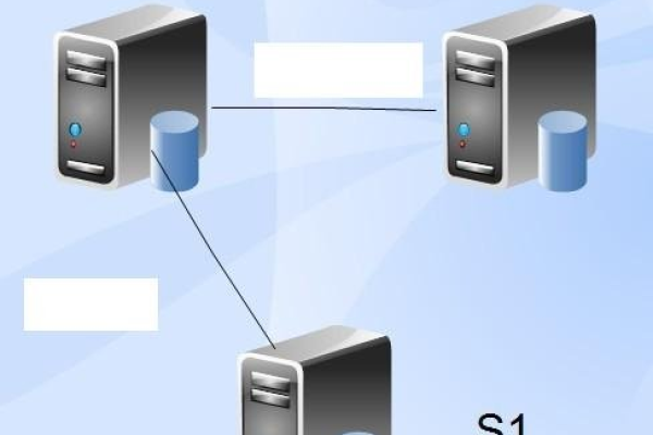 如何使用MAS实现MySQL容灾切换？