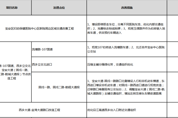 学校网站建设预算与备案准备指南，如何高效规划资金和材料？