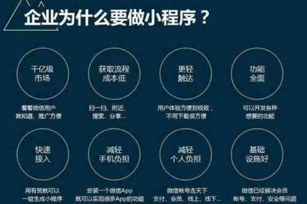 如何高效利用小程序自定义组件以提升开发效率？