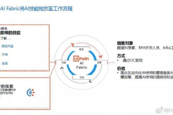 同宿cdn，网络加速的神秘利器？