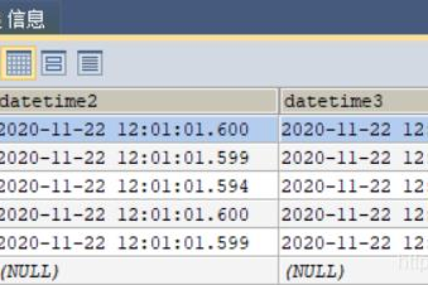 如何在MySQL中处理包含特殊字符的数据库和兼容TIMESTAMP/DATE字段？