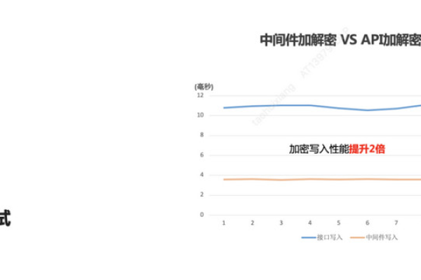 如何有效进行敏感内容检测，策略与实践