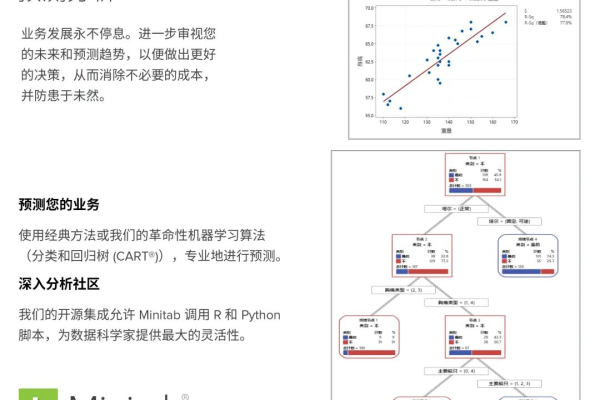 如何明智地选择适合的机器学习模型?