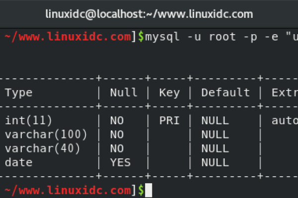 如何通过命令行直接进入MySQL数据库？  第1张