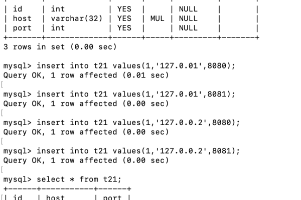 如何更改GaussDB(for MySQL)数据库中所有表的字符集？