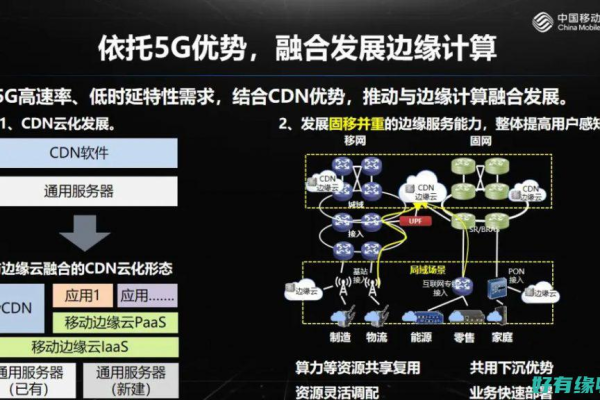 5G技术如何与CDN服务相结合以提升互联网体验？  第1张