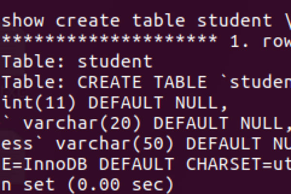 mysql数据库DDL数据定义需要_数据定义语句DDL 的疑问句标题可以是，，如何正确使用MySQL中的DDL语句来定义数据结构？