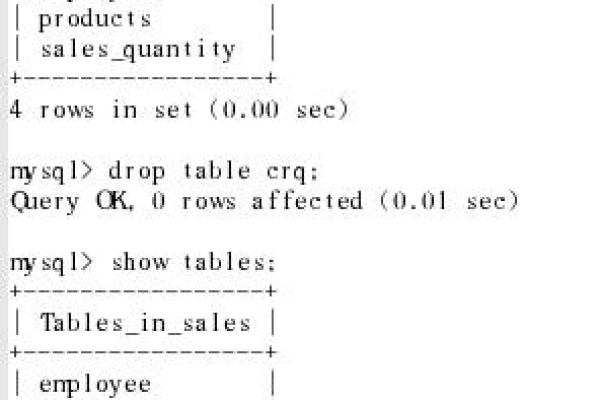 如何高效配置Linux上的MySQL数据库？  第1张