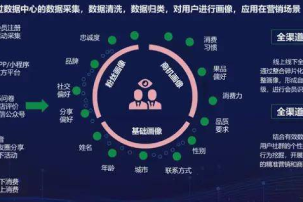 桃子CDN，是水果还是网络加速技术？  第1张