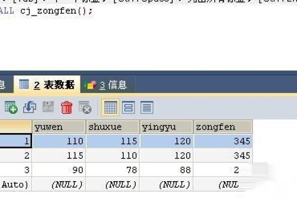 如何使用游标在MySQL数据库中进行数据检索和操作？  第1张