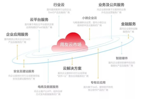 如何选择香港的VPS服务商以满足我的业务需求？