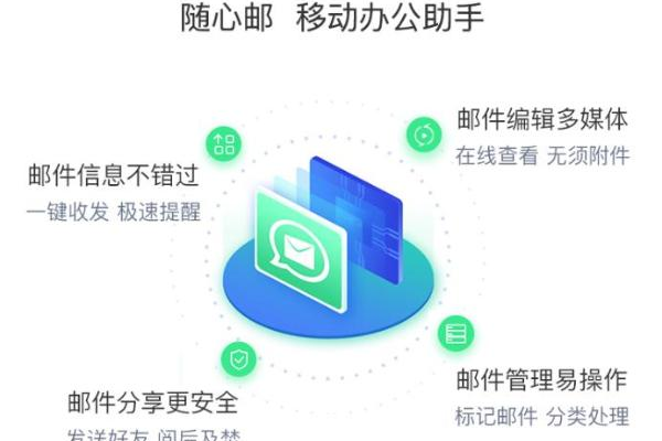 企业邮箱软件选择指南，哪个更适合您的公司？  第1张