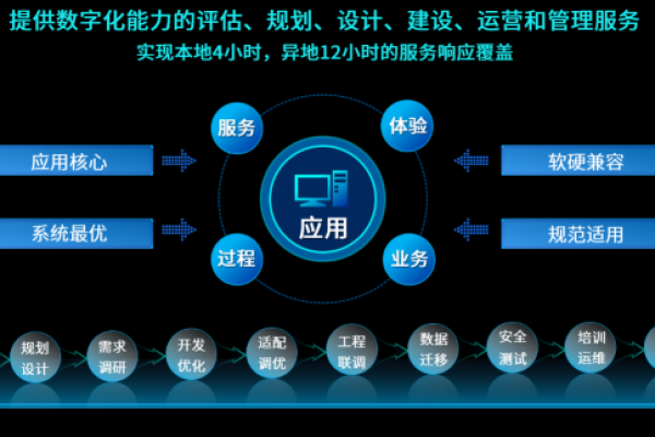 裕丰cdN，探索数字时代的创新力量？