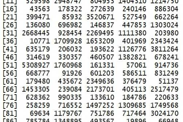 192cdn 是一个简短的字符串，看起来像是一个随机组合的数字和字母。由于它没有提供足够的上下文或信息来生成一个有意义的疑问句标题，我需要更多的内容来创建一个相关的标题。如果您能提供一些关于 192cdn 的背景信息或者它是一个特定主题的一部分，我将能够更好地帮助您。，例如，如果 192cdn 是某个技术术语、产品名称、文件命名约定或其他任何具有特定含义的内容，请提供更多细节。这样，我才能根据文章内容生成一个原创的疑问句标题。